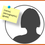 buyer persona structsales